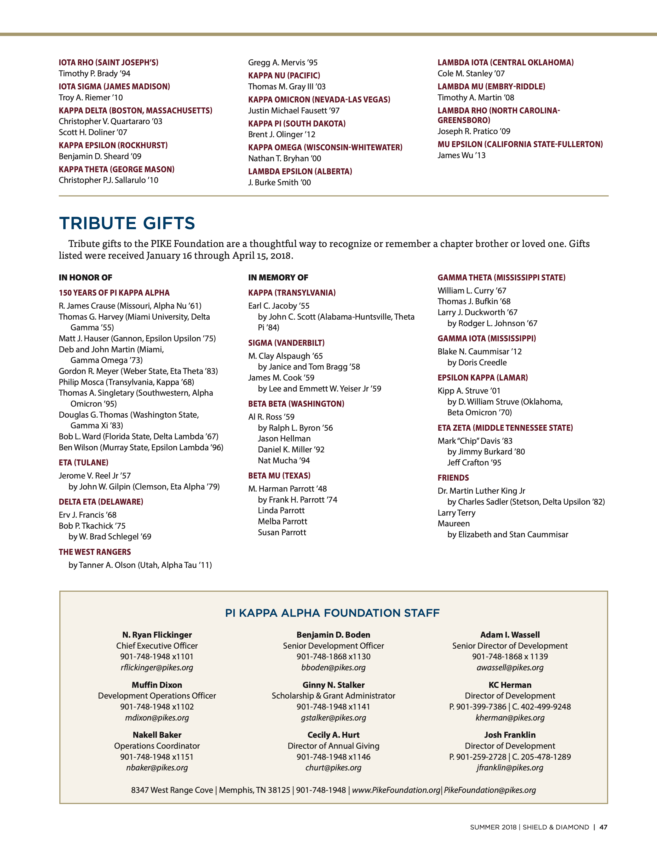 Tribute Gifts, Summer 2018